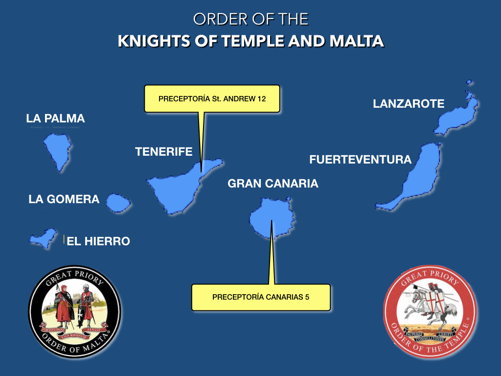 Caballeros del Temple